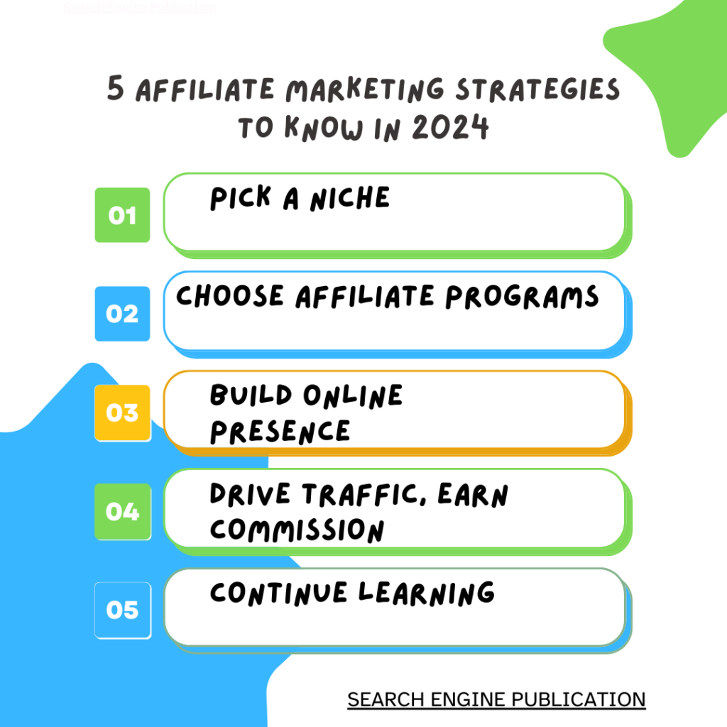 5 Affiliate Marketing Strategies to know in 2024 | Search Engine Publication