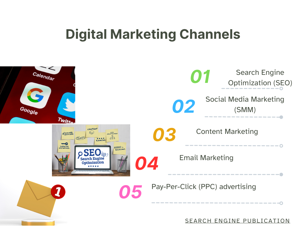 Digital Marketing Channels | Search Engine Publication