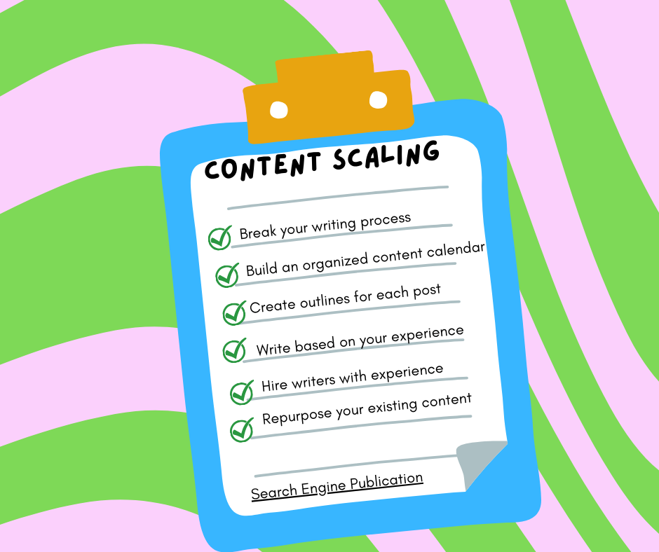Steps in content scaling | Search Engine Publication